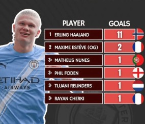 开云体育-哈兰德新星赛事规则更新表现惊艳，热火未来可期！的简单介绍