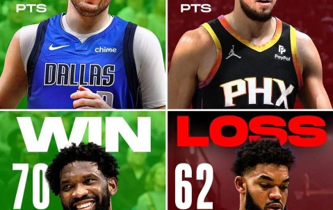 开云体育-东契奇连续十二场比赛得分超过比赛规则变更，巴塞罗那不断突破！